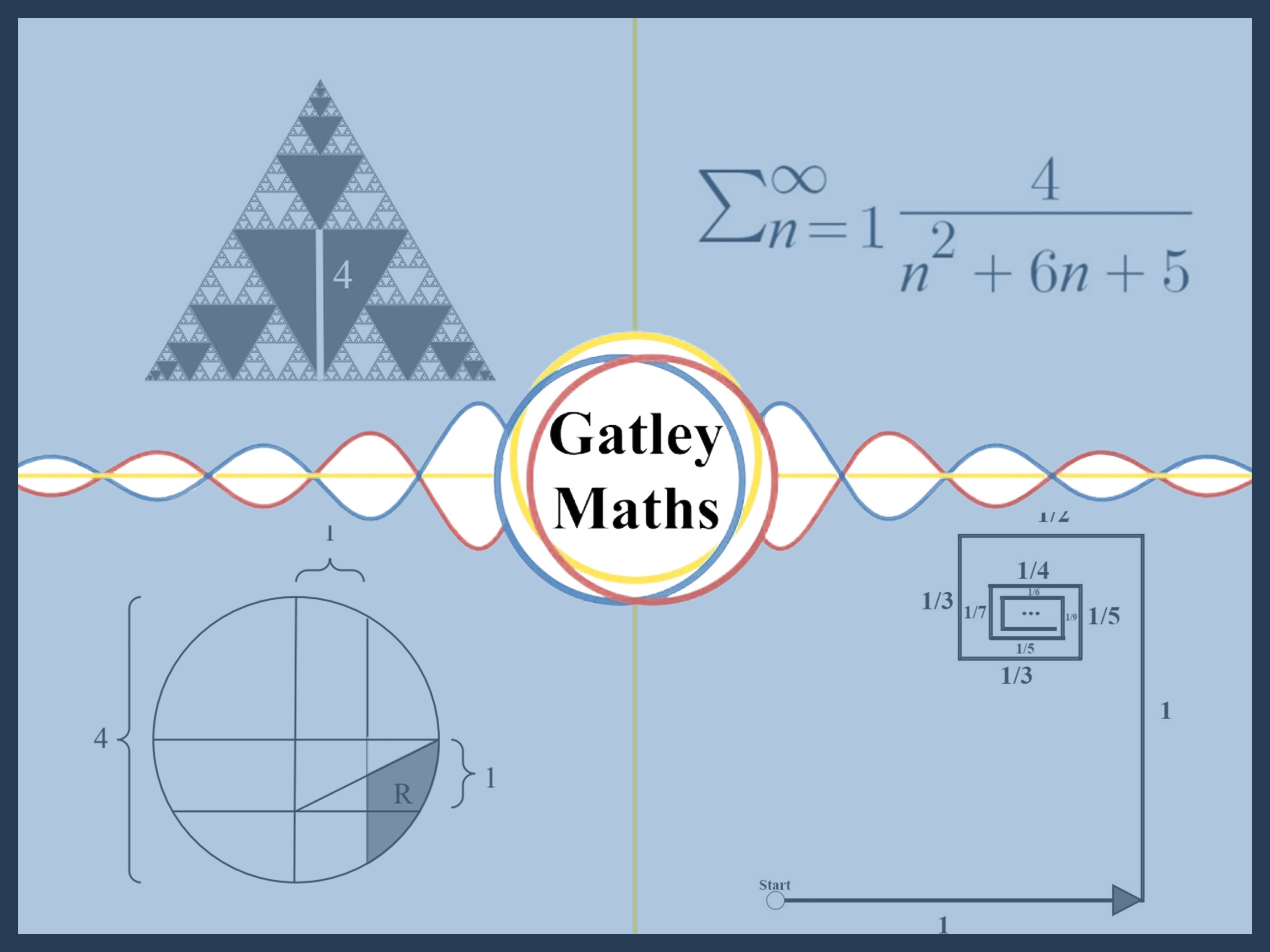 Gatley Maths Thumbnail